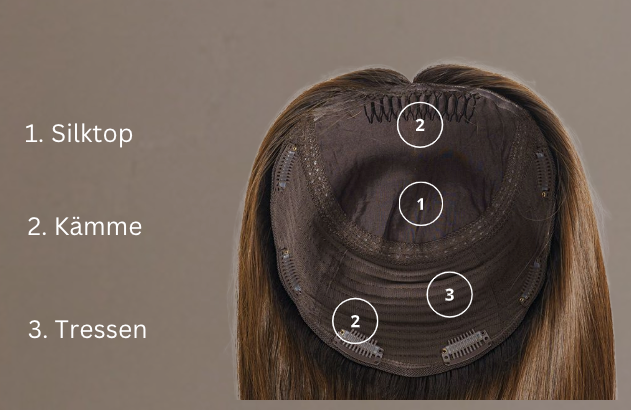 Hairpiece/topper black made of human hair